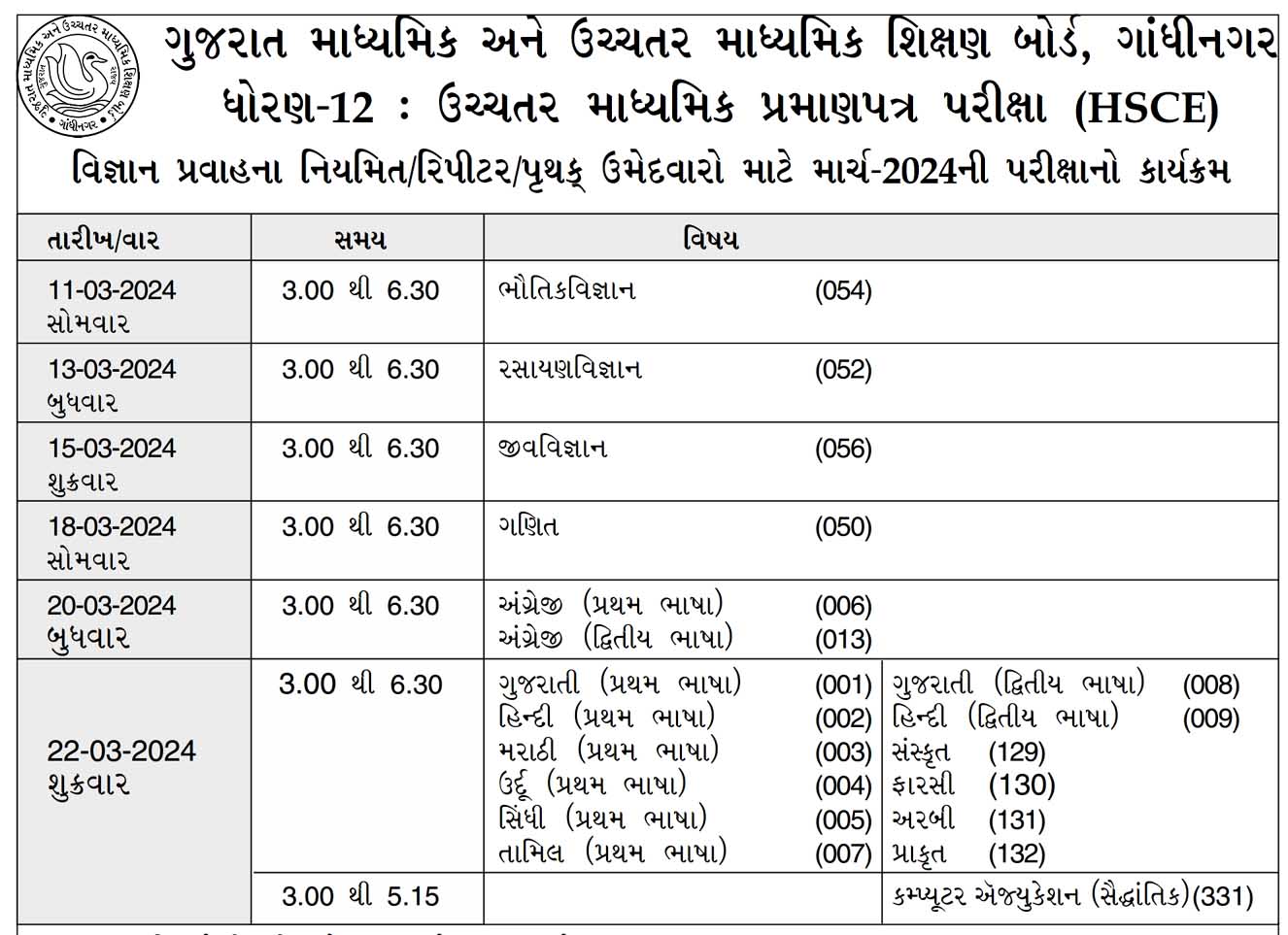 GSEB Board Exam Time Table 2024 Gujarat Board SSC / HSC Exam Schedule