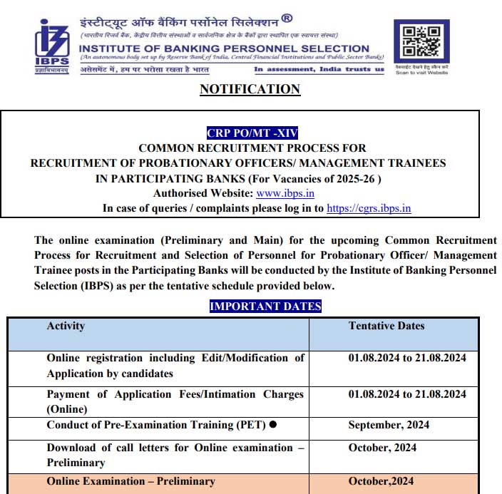 IBPS CRP PO/MT-XIV 2024