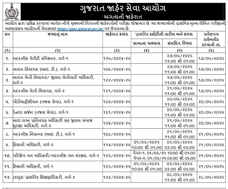 GPSC May 2025 Exam Call Letter