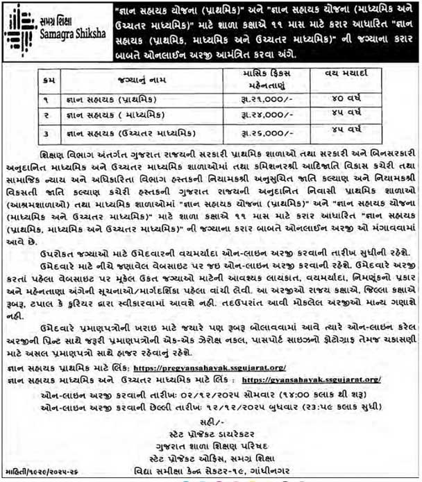 Gyan Sahayak Bharti 2025