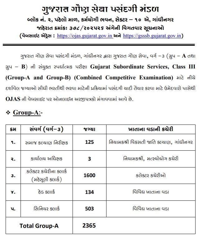 GSSSB CCE Bharti 2026