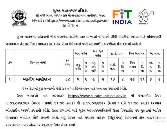 SMC Bharti 2026